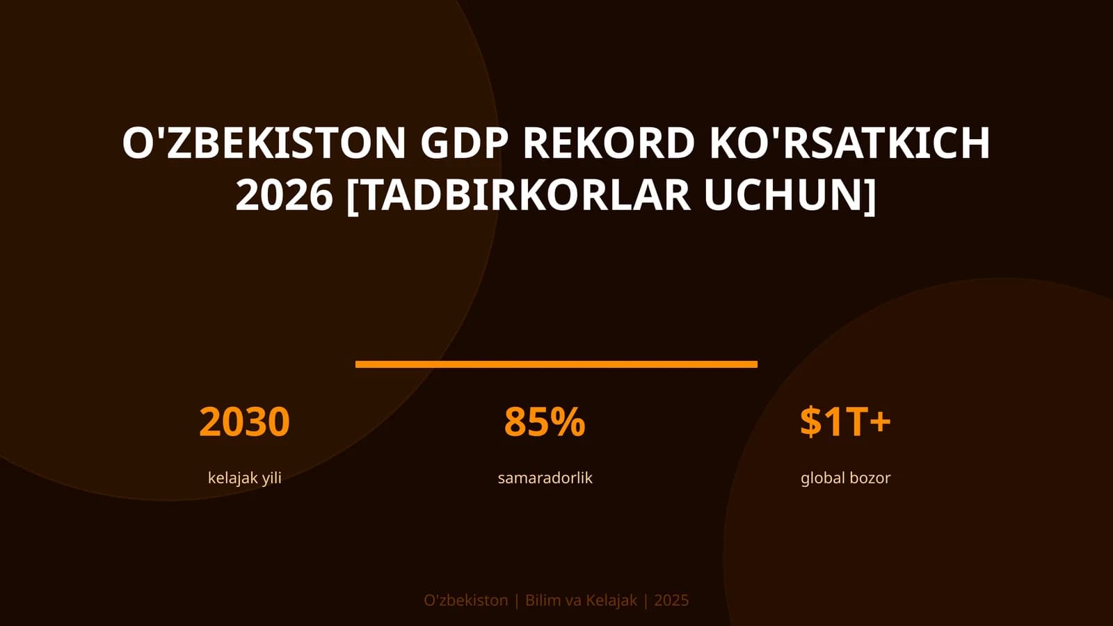 O'zbekiston GDP rekord ko'rsatkich 2026 [tadbirkorlar uchun]