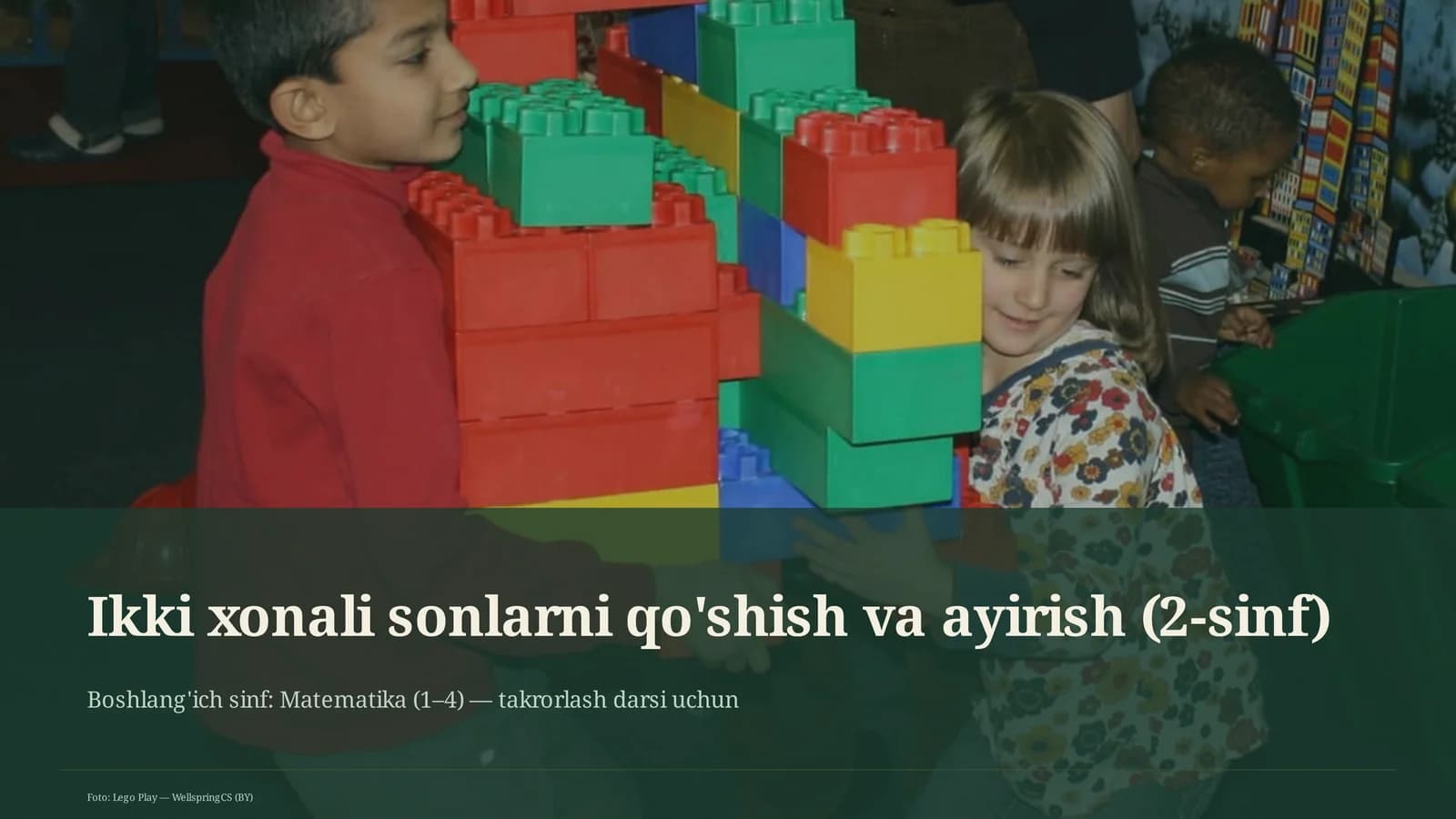 Ikki xonali sonlarni qo'shish va ayirish (2-sinf)