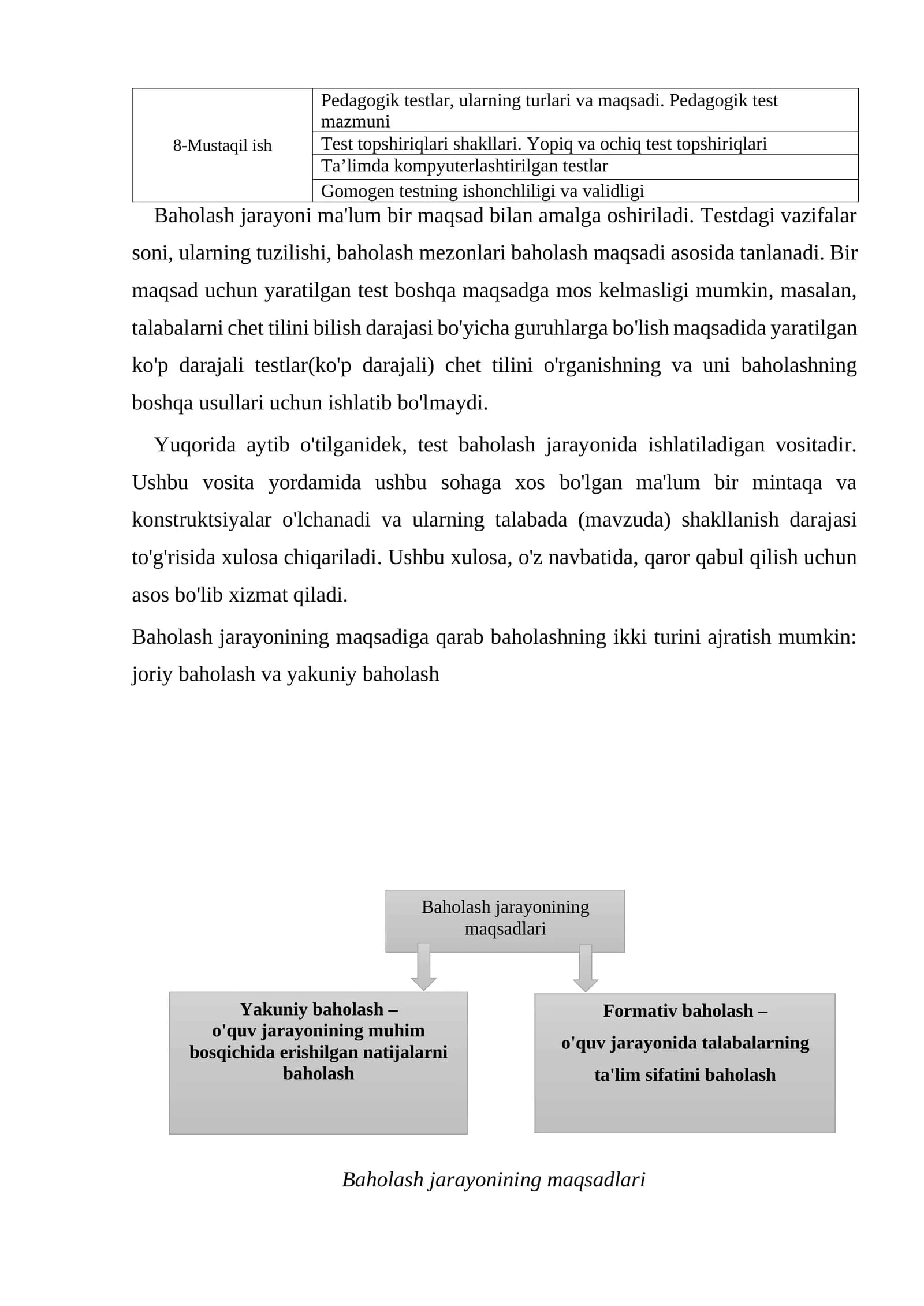 Pedagogik testlar, ularning turlari va maqsadi. Pedagogik test mazmuni Test topshiriqlari shakllari. Yopiq va ochiq test topshiriqlari Ta’limda kompyuterlashtirilgan testlar Gomogen testning ishonchliligi va validligi