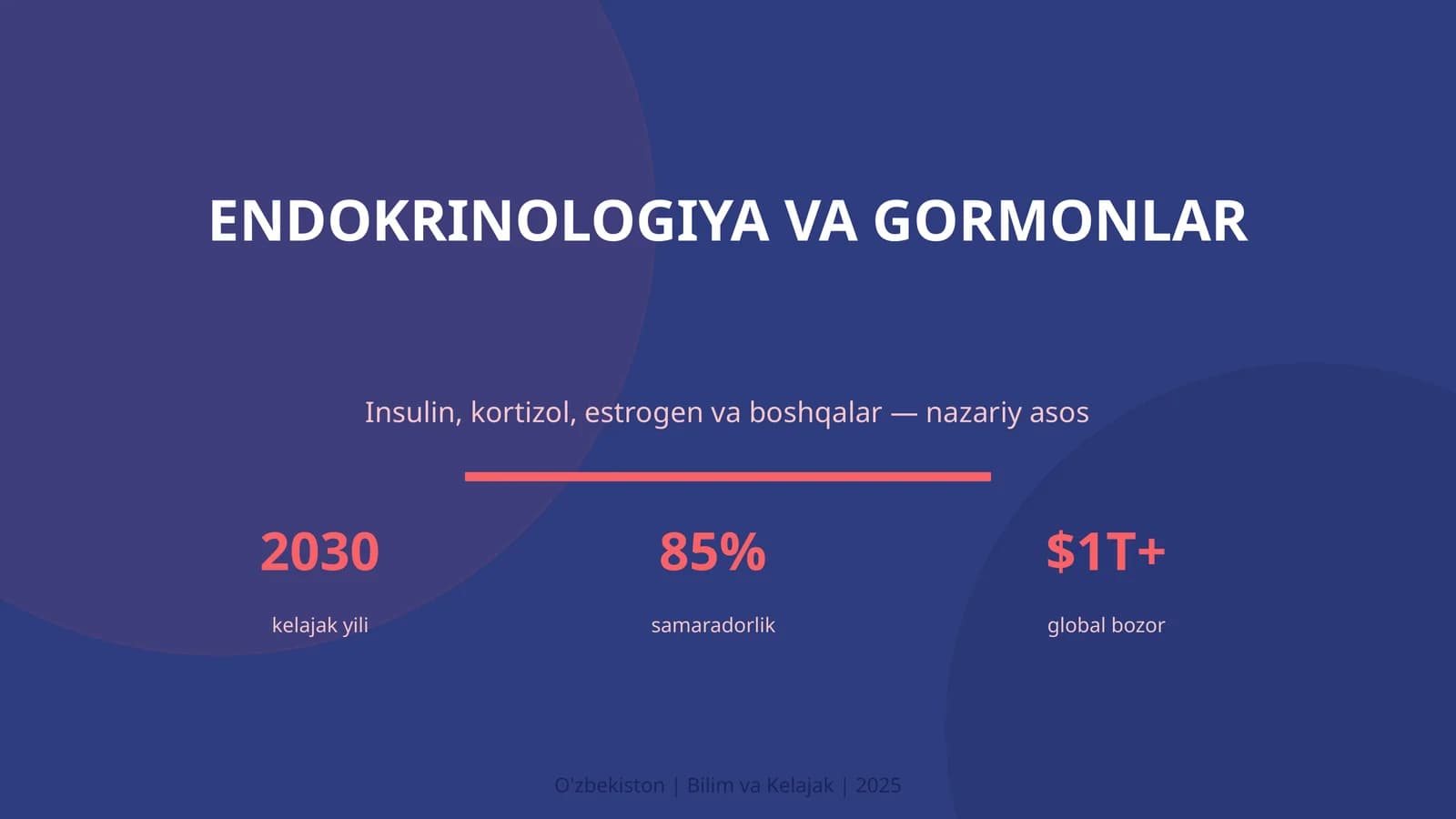 Endokrinologiya va Gormonlar