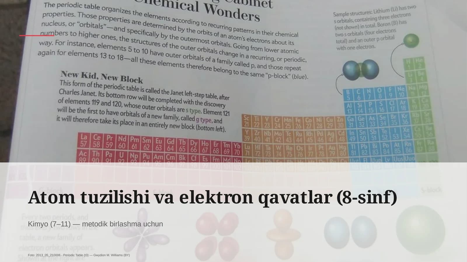 Atom tuzilishi va elektron qavatlar (8-sinf)