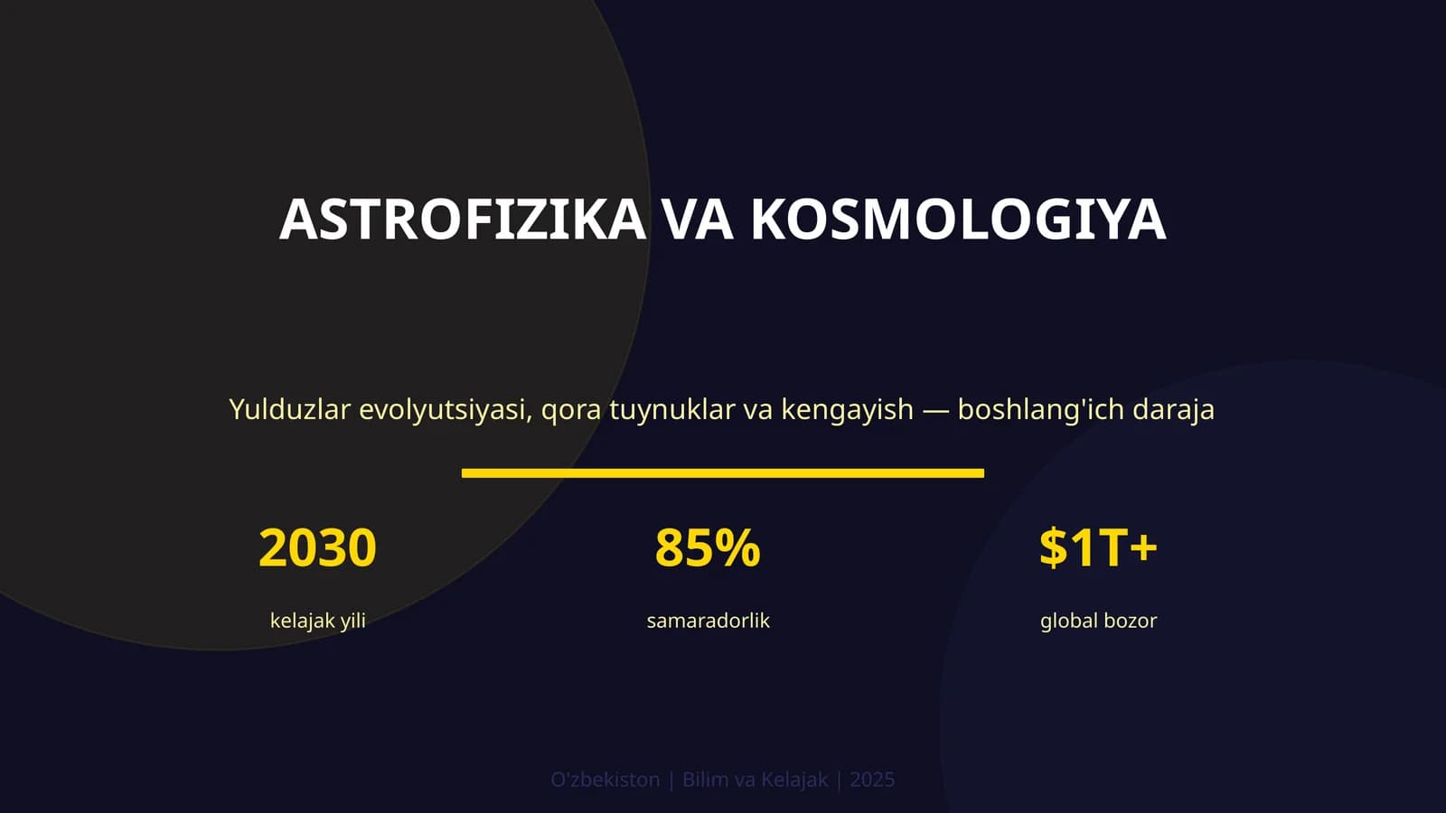 Astrofizika va kosmologiya
