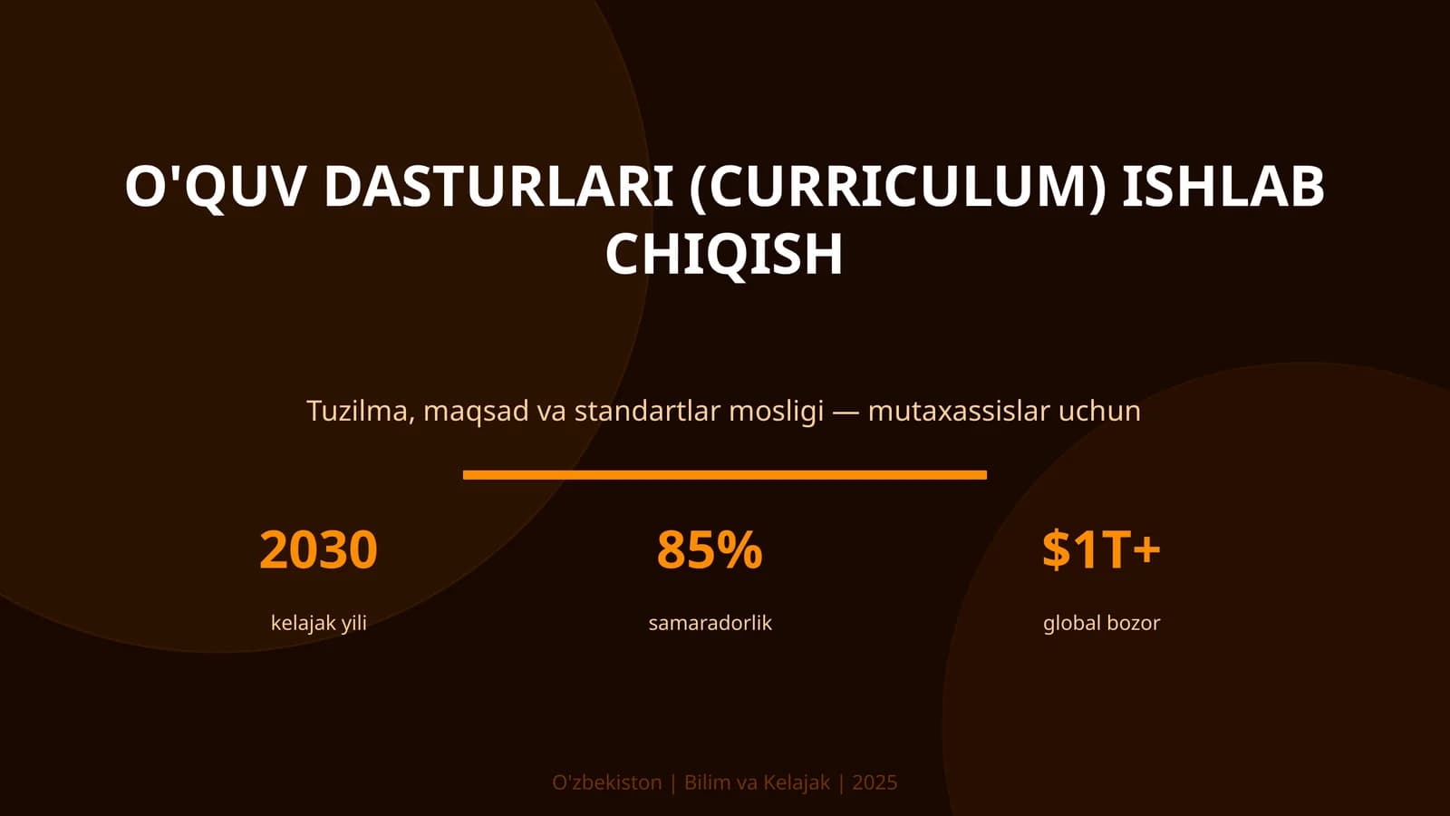 O'quv dasturlari (curriculum) ishlab chiqish
