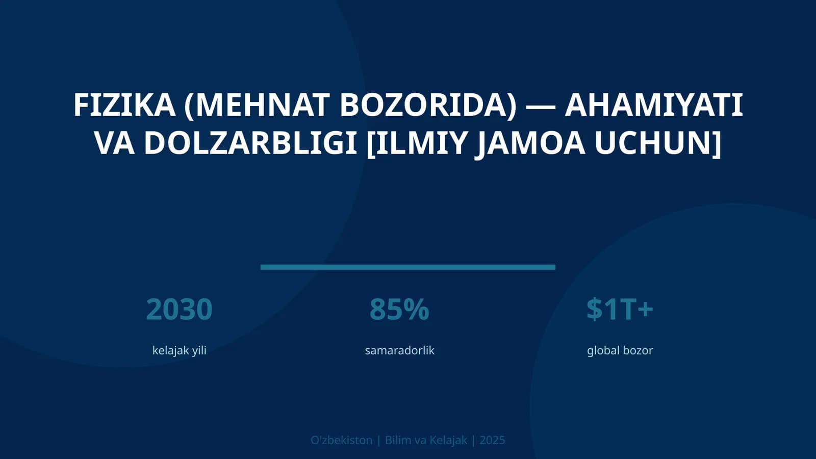 Fizika (mehnat bozorida) — ahamiyati va dolzarbligi [ilmiy jamoa uchun]