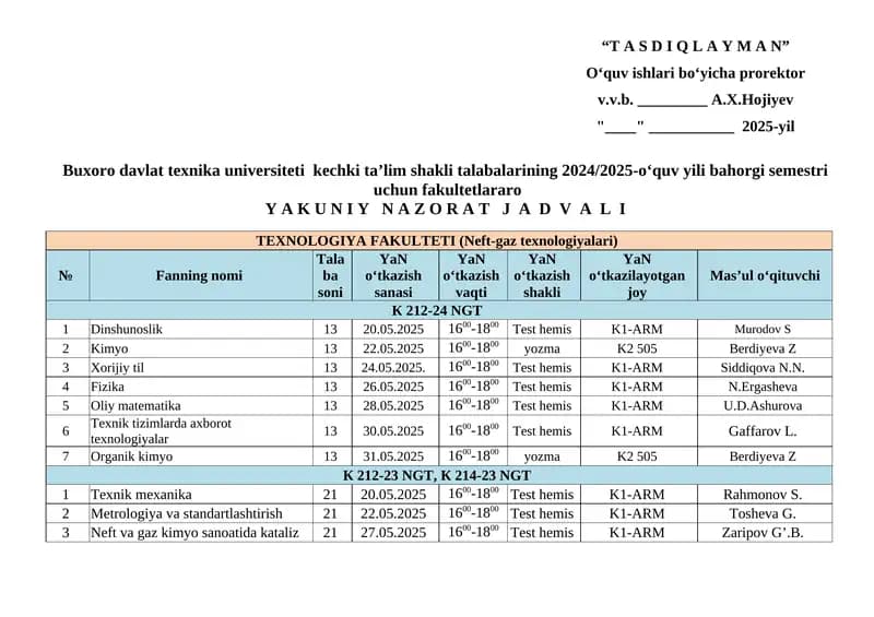 Texnik tizimlarda axborot texnologiyalar