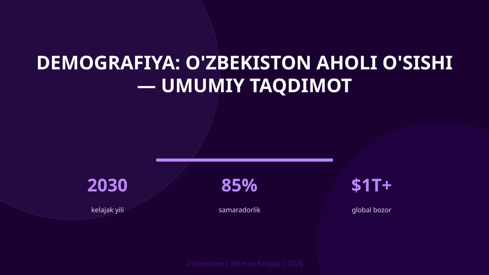 Demografiya: O'zbekiston aholi o'sishi — umumiy taqdimot
