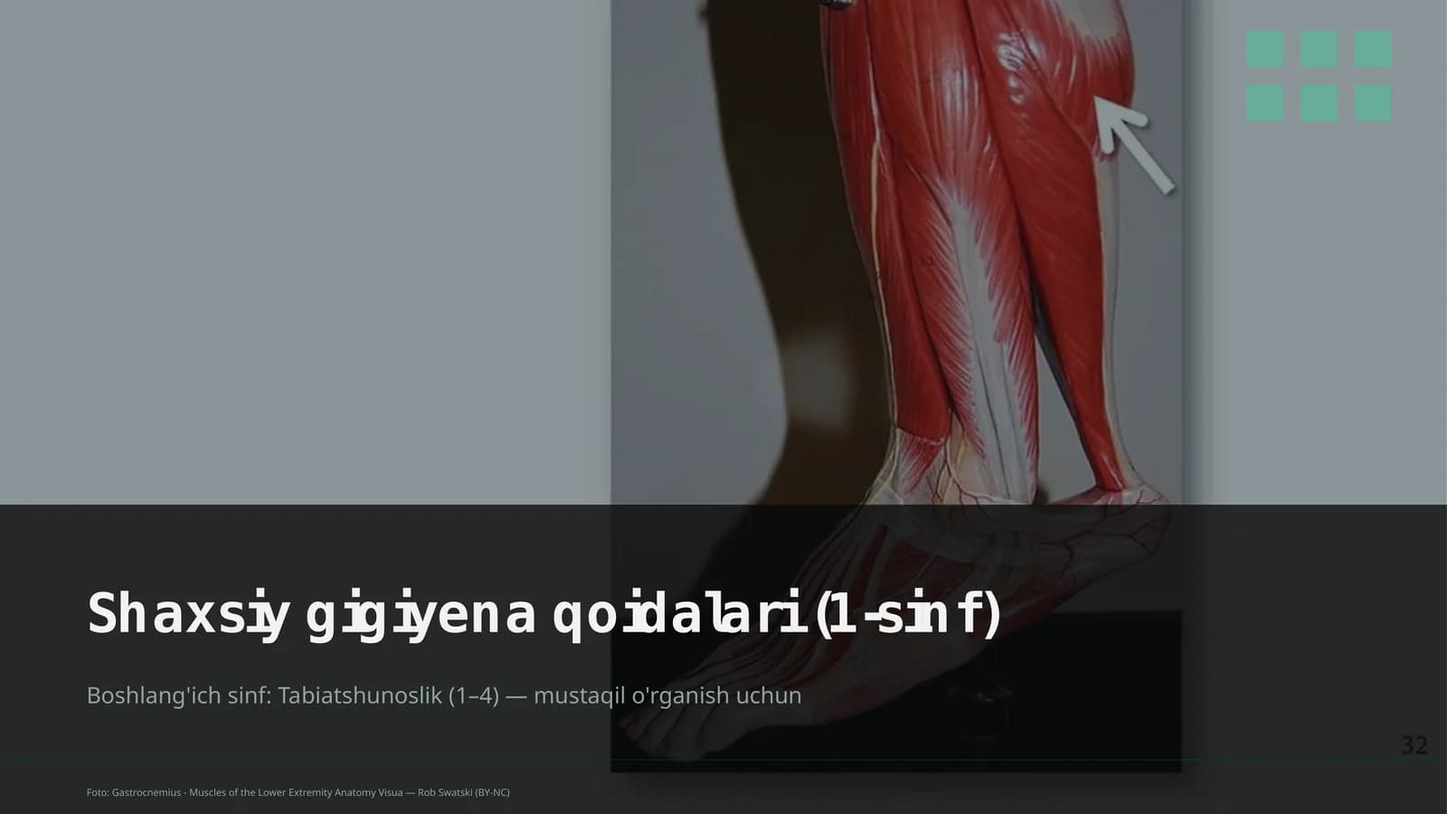 Shaxsiy gigiyena qoidalari (1-sinf)