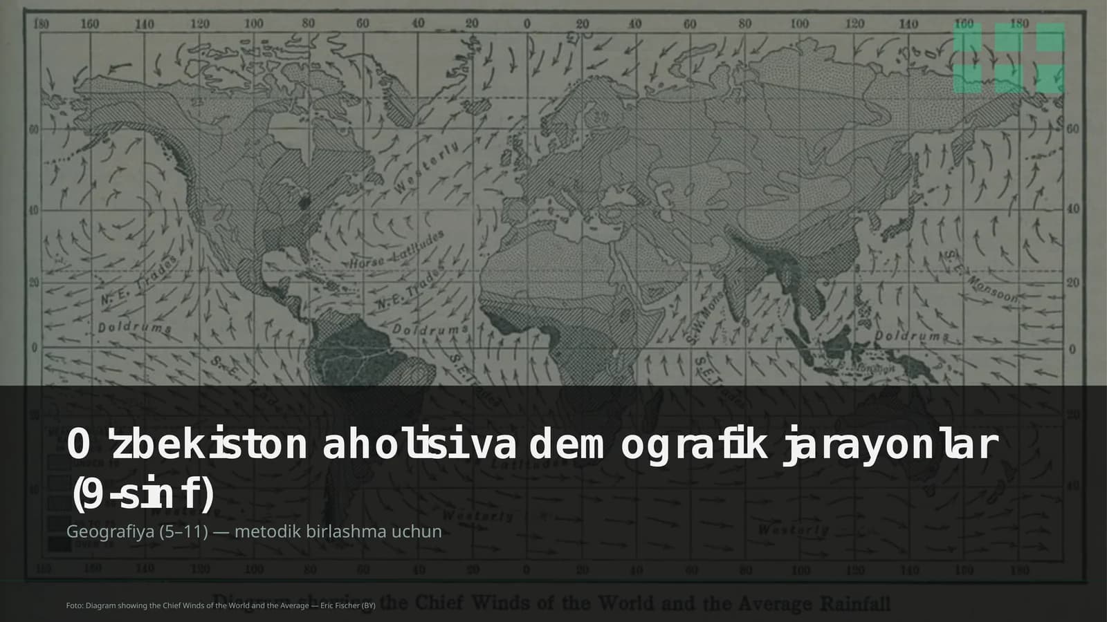 O'zbekiston aholisi va demografik jarayonlar (9-sinf)