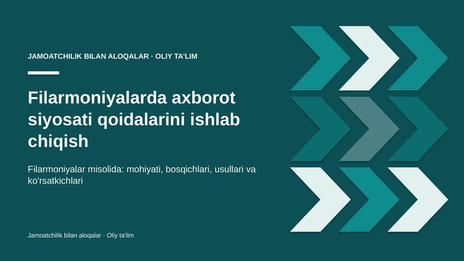 filarmoniyalarda axborot siyosati qoidalarini ishlab chiqish 8766