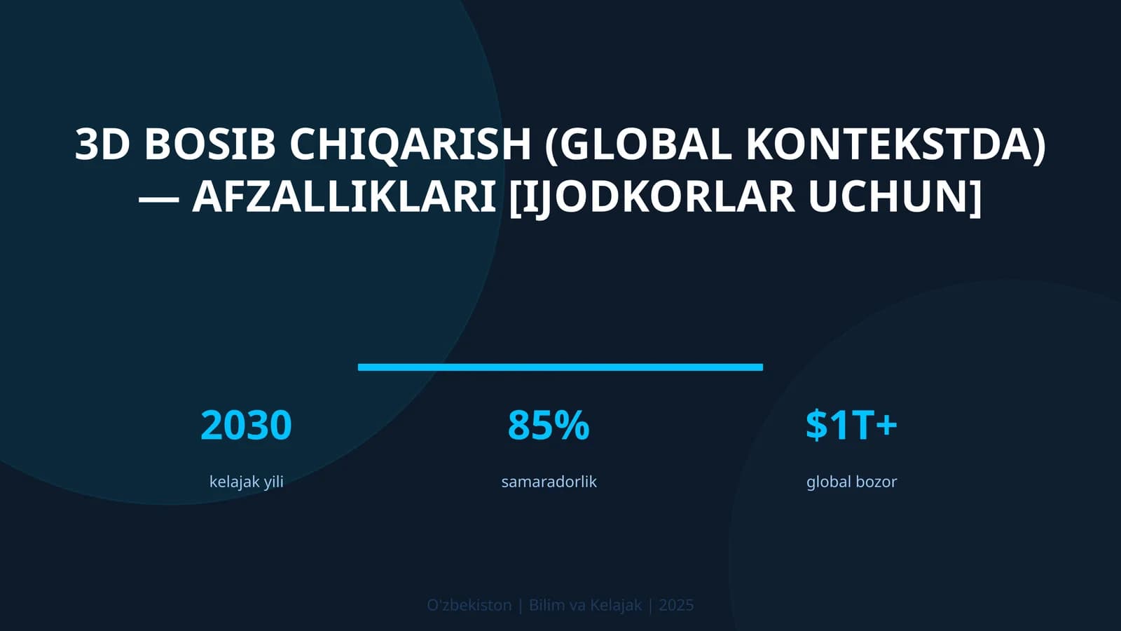 3D bosib chiqarish (global kontekstda) — afzalliklari [ijodkorlar uchun]
