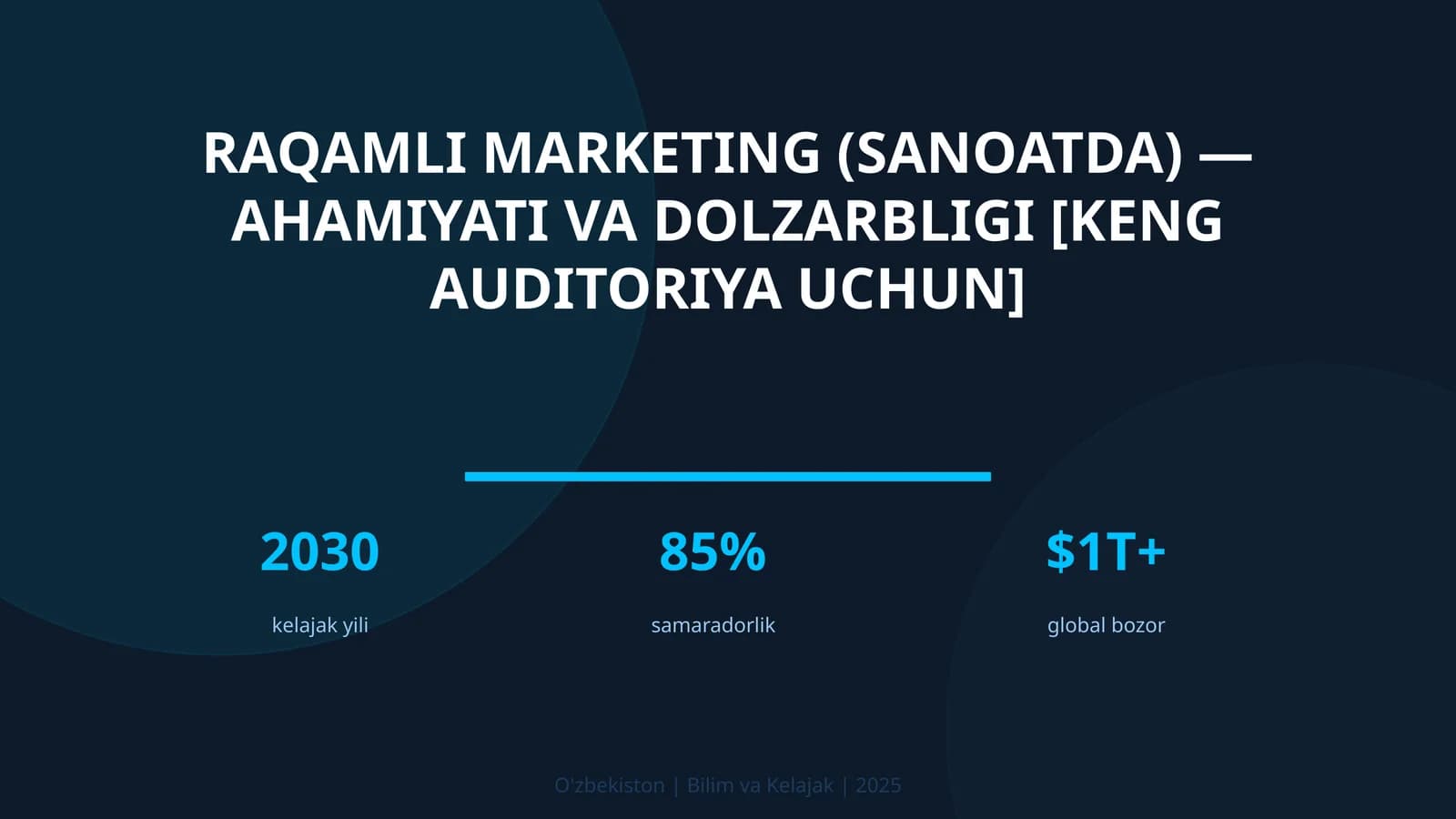 Raqamli marketing (SANOATDA) — AHAMIYATI VA DOLZARBLIGI [KENG AUDITORIYA UCHUN]