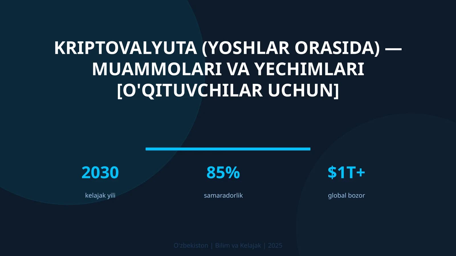 Kriptovalyuta (Yoshlar Orasida) - Muammolari va Yechimlari [O'qituvchilar Uchun]