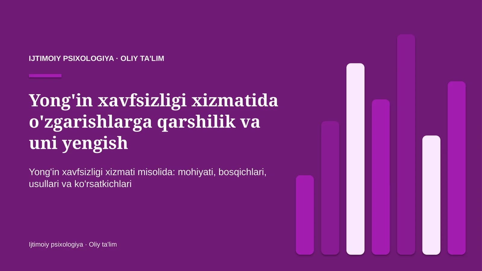 yong'in xavfsizligi xizmatida o'zgarishlarga qarshilik va uni yengish 8464