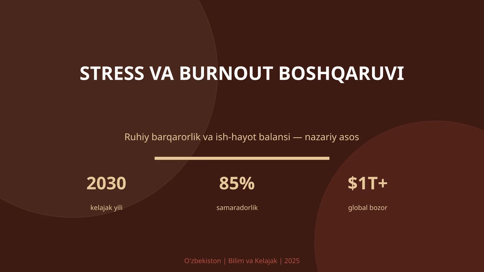 Stress va burnout boshqaruv
