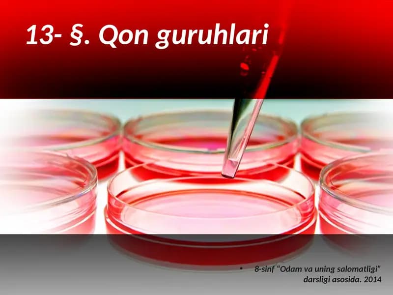Qon Guruhlari