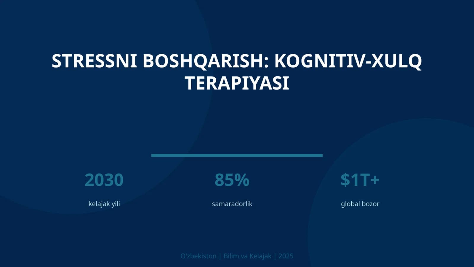 Stressni boshqarish: Kognitiv-xulq terapiyasi