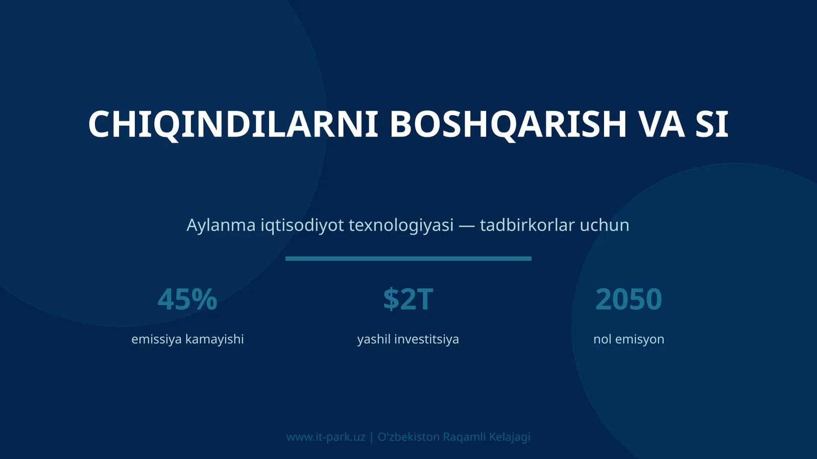 CHIQINDILARNI BOSHQARISH VA SI