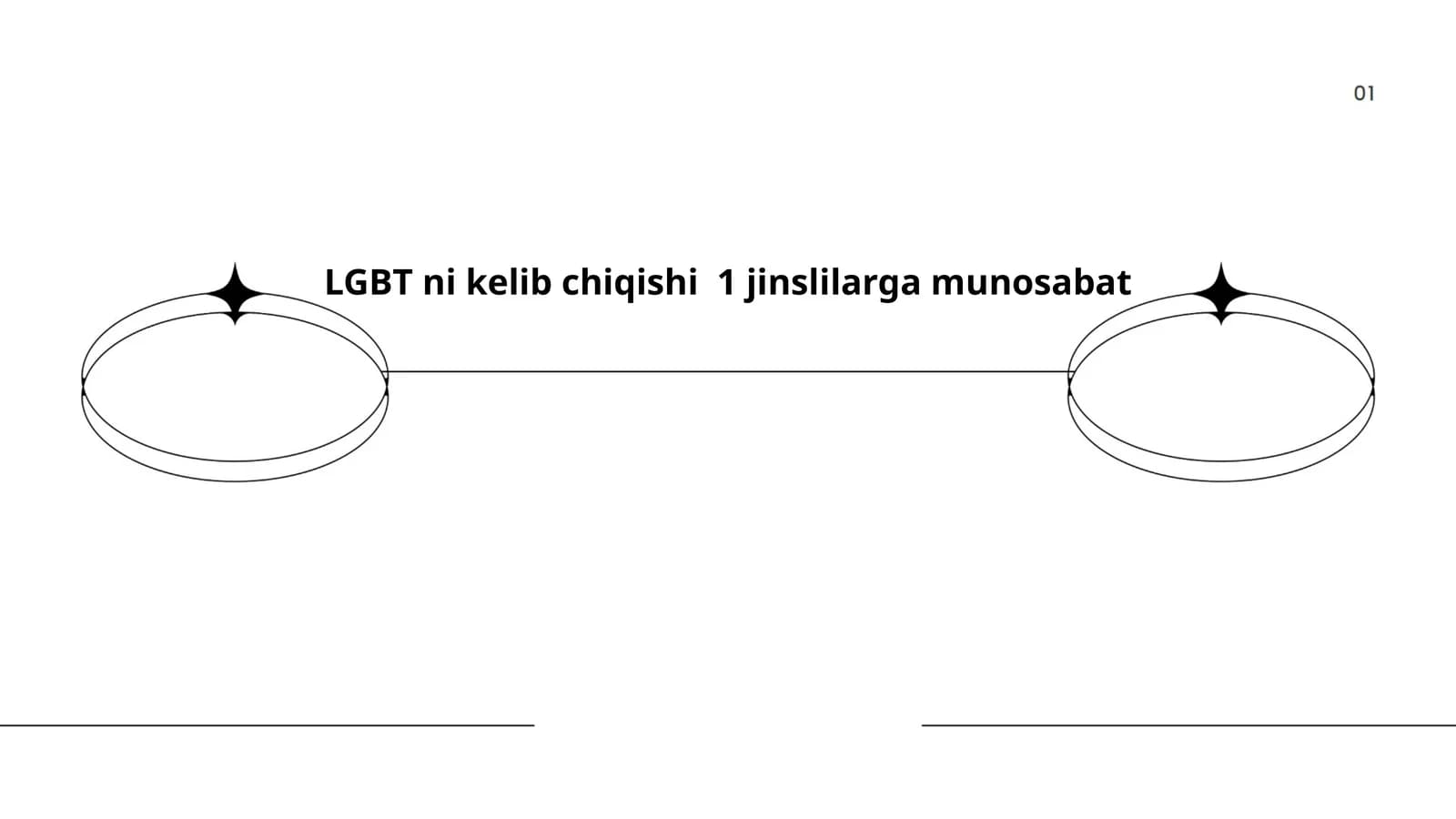 LGBT ni kelib chiqishi 1 jinslilarga munosabat