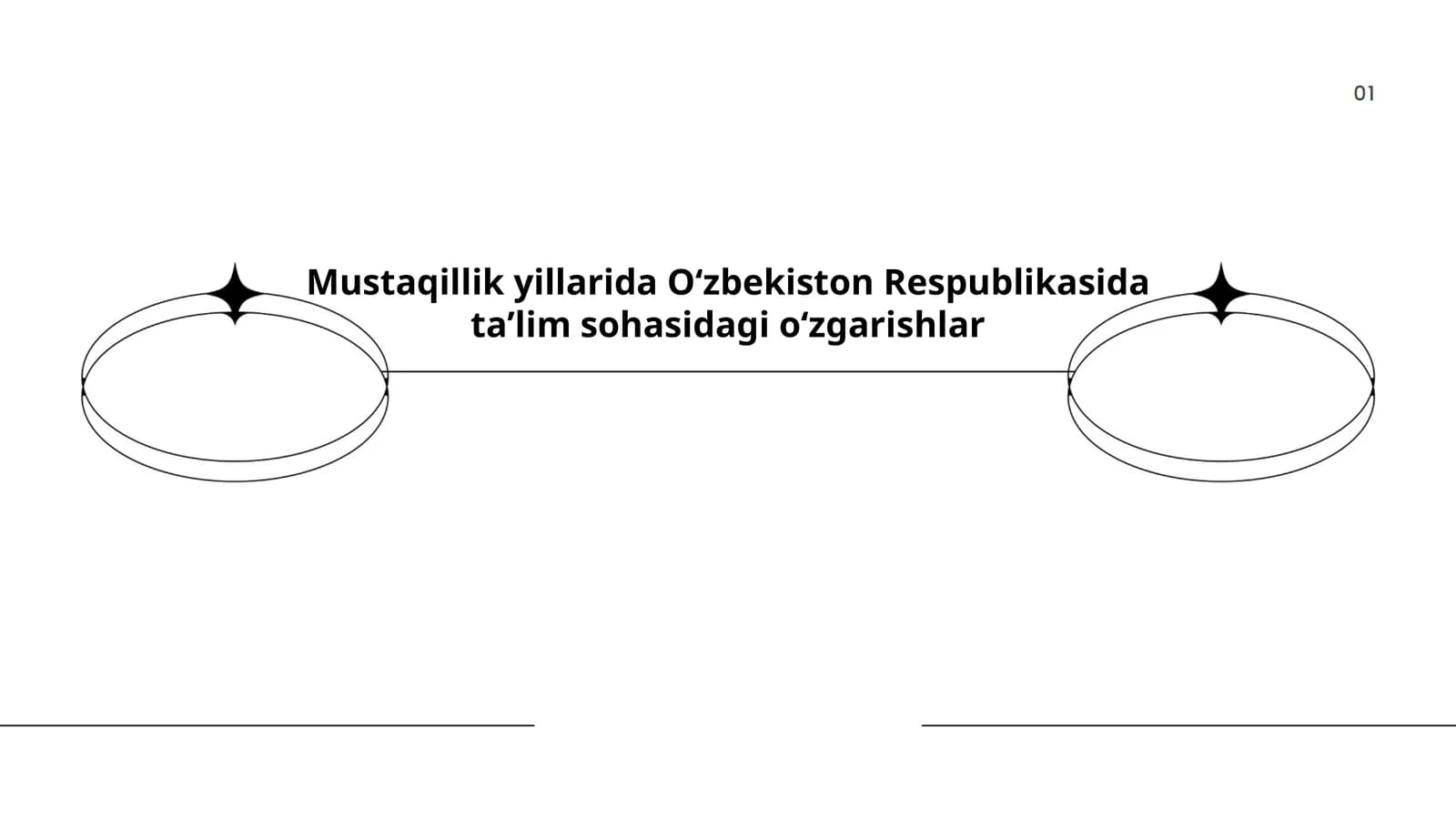 Mustaqillik yillarida Oʻzbekistonda taʼlim sohasidagi islohotlar