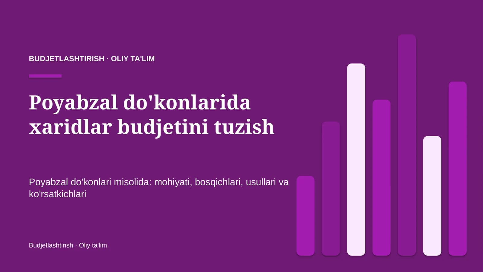 poyabzal do'konlarida xaridlar budjetini tuzish 3919