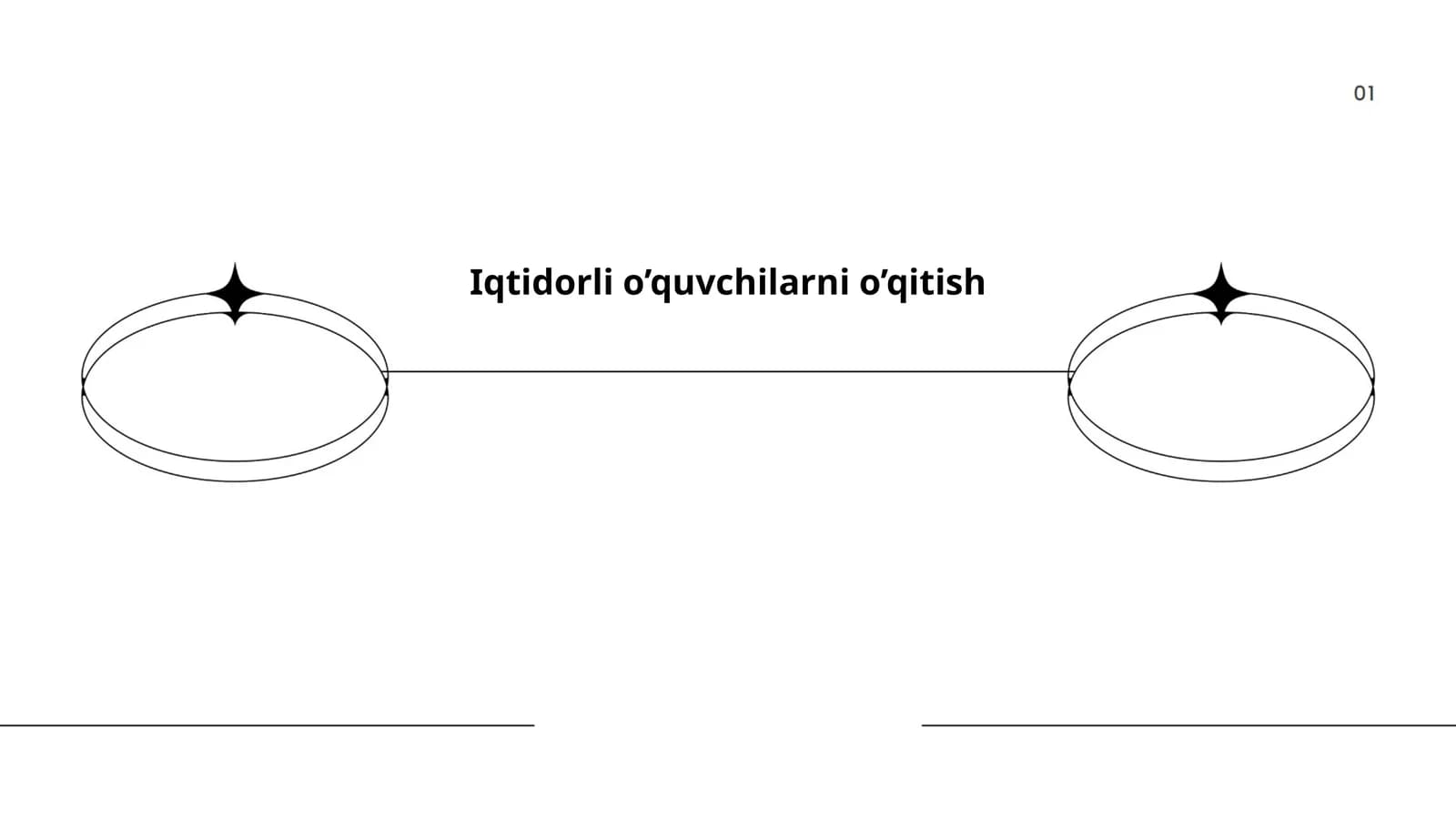 Iqtidorli o’quvchilarni o’qitish