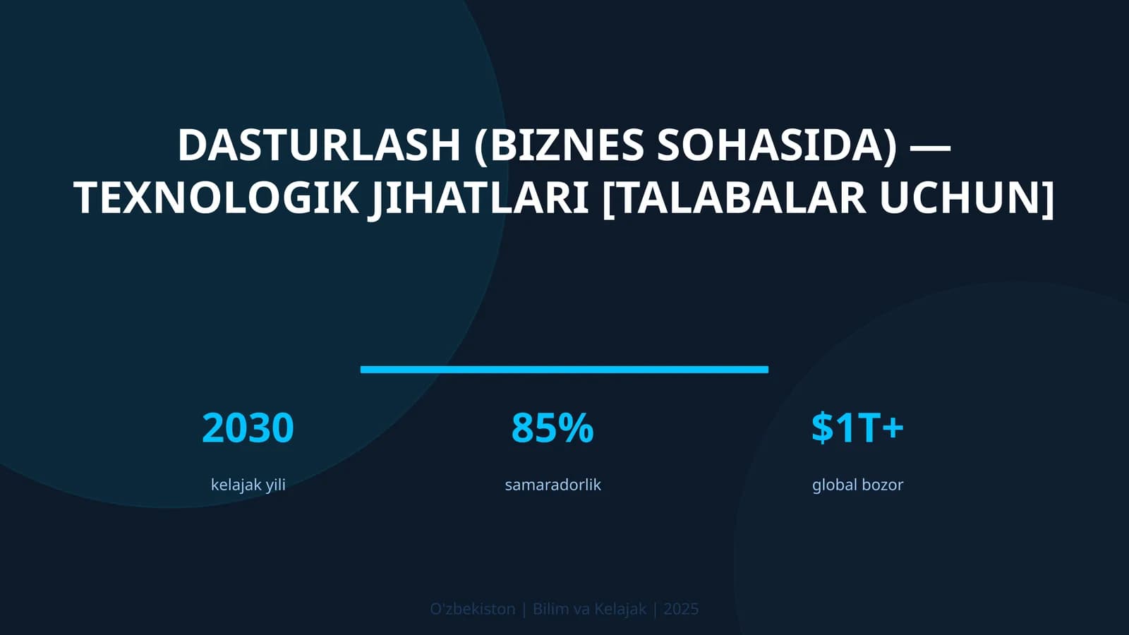 Dasturlash (biznes sohasida) — texnologik jihatlari [talabalar uchun]