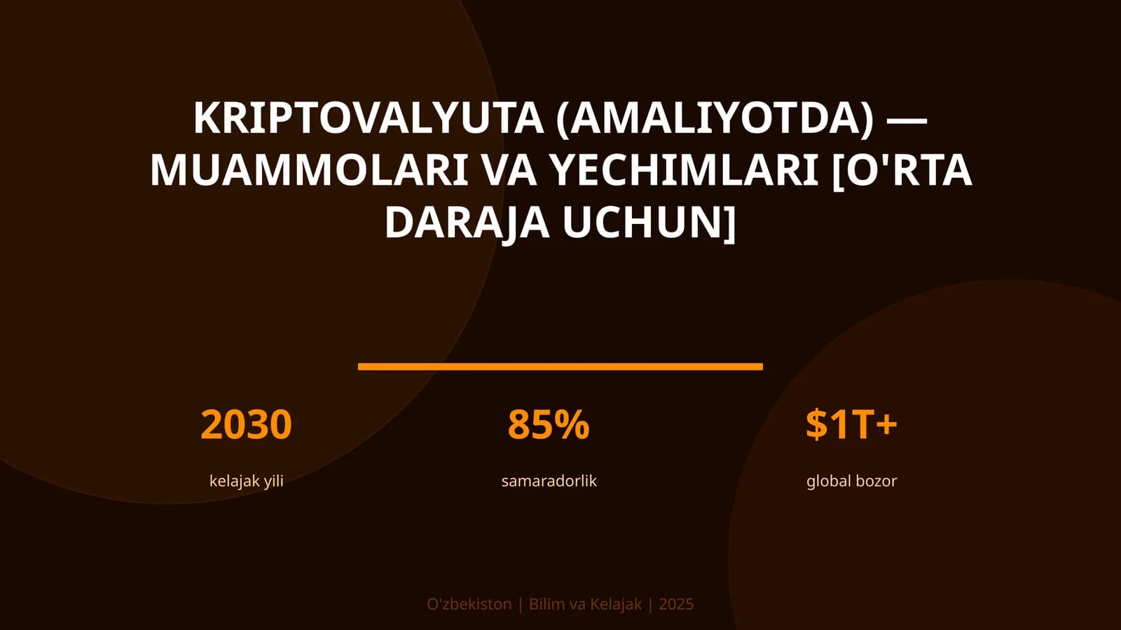 KRIPTOVALYUTA (AMALIYOTDA) — MUAMMOLARI VA YECHIMLARI [O'RTA DARAJA UCHUN]