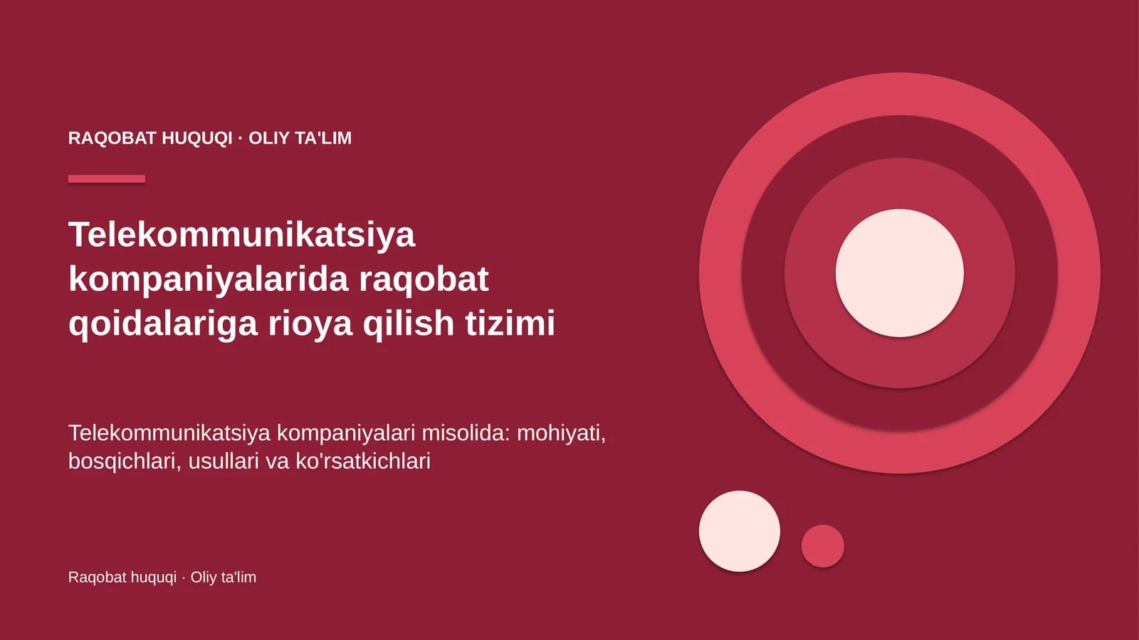 telekommunikatsiya kompaniyalarida raqobat qoidalariga rioya qilish tizimi 1125