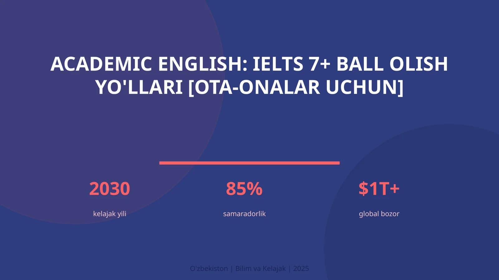 Academic English: IELTS 7+ ball olish yo'llari [ota-onalar uchun]