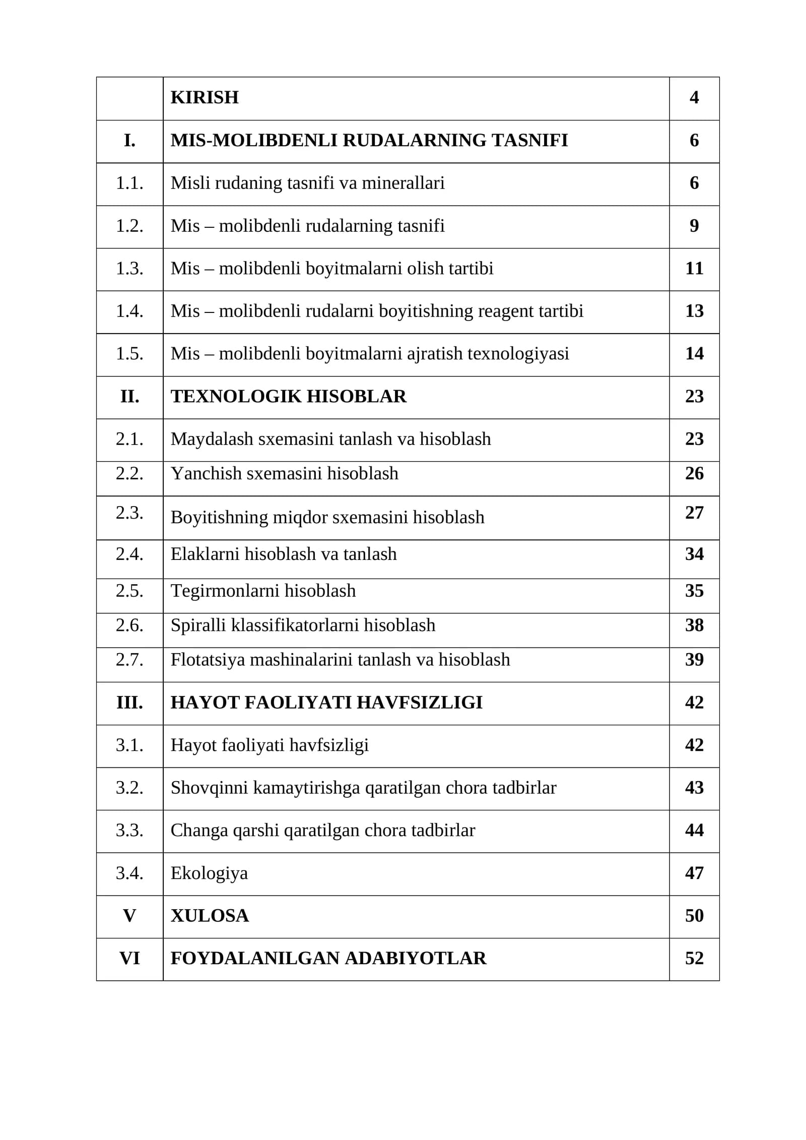 Mis-Molibdenli Rudalarning Tasnifi