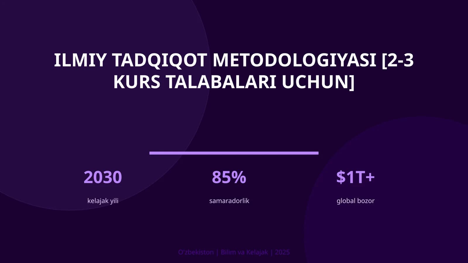 Ilmiy tadqiqot metodologiyasi [2-3 kurs talabalari uchun]