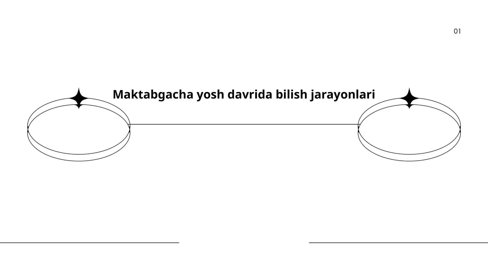 Maktabgacha yosh davrida bilish jarayonlari