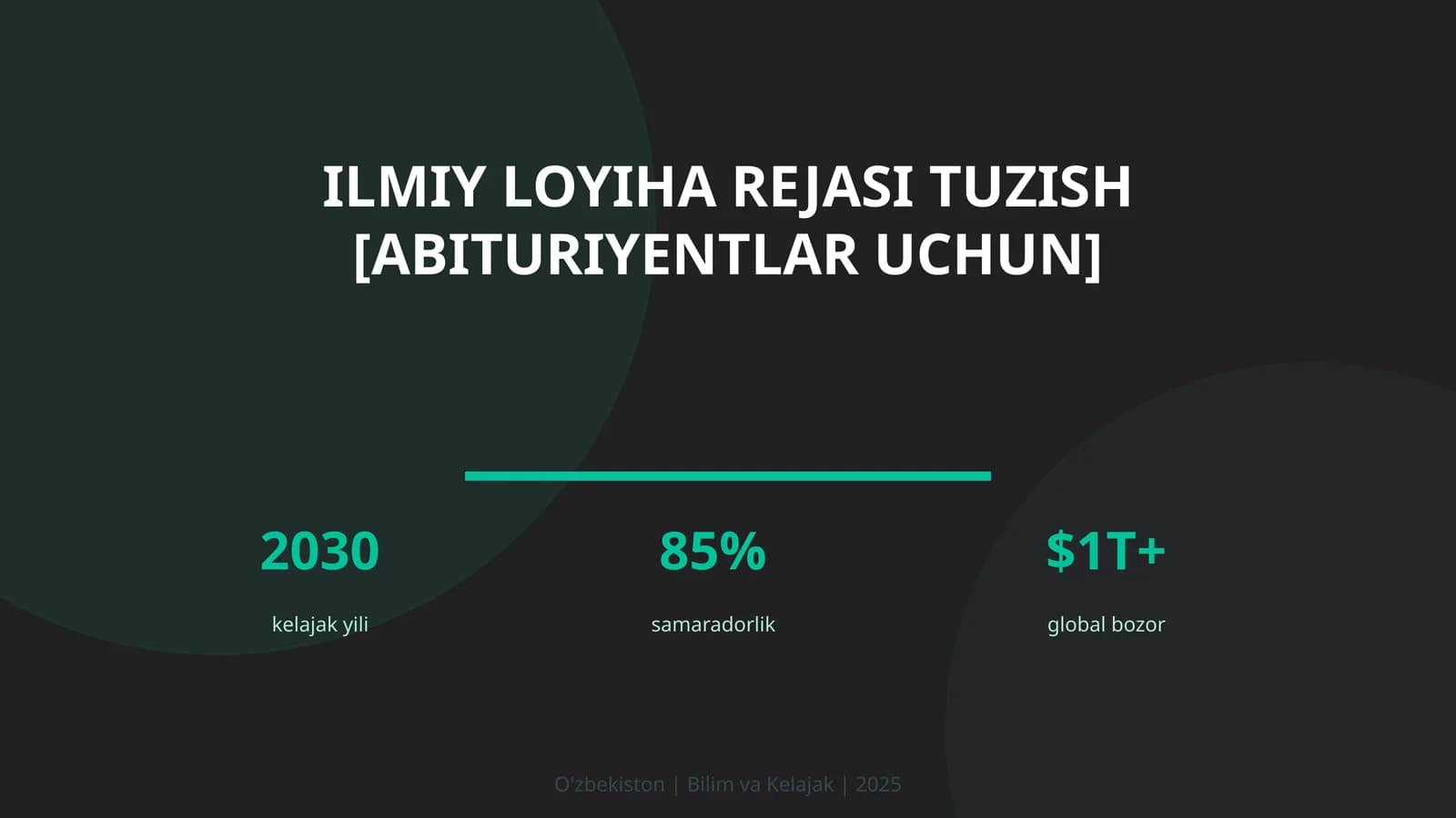 Ilmiy loyiha rejasi tuzish [abituriyentlar uchun]