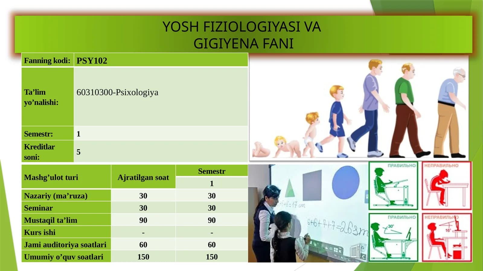 Yosh fiziologiyasi va gigiyena fani