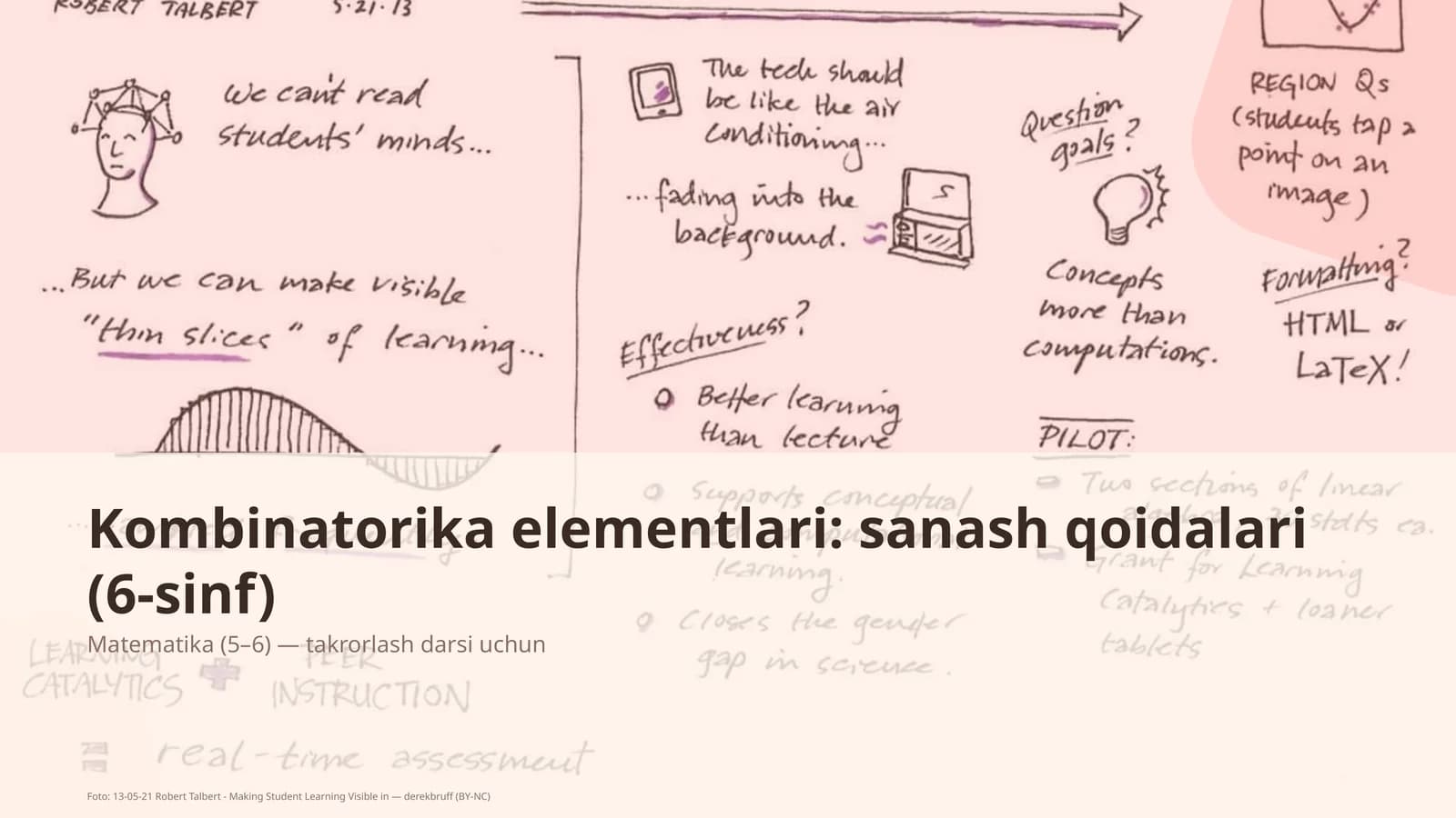 Kombinatorika elementlari: sanash qoidalari (6-sinf)