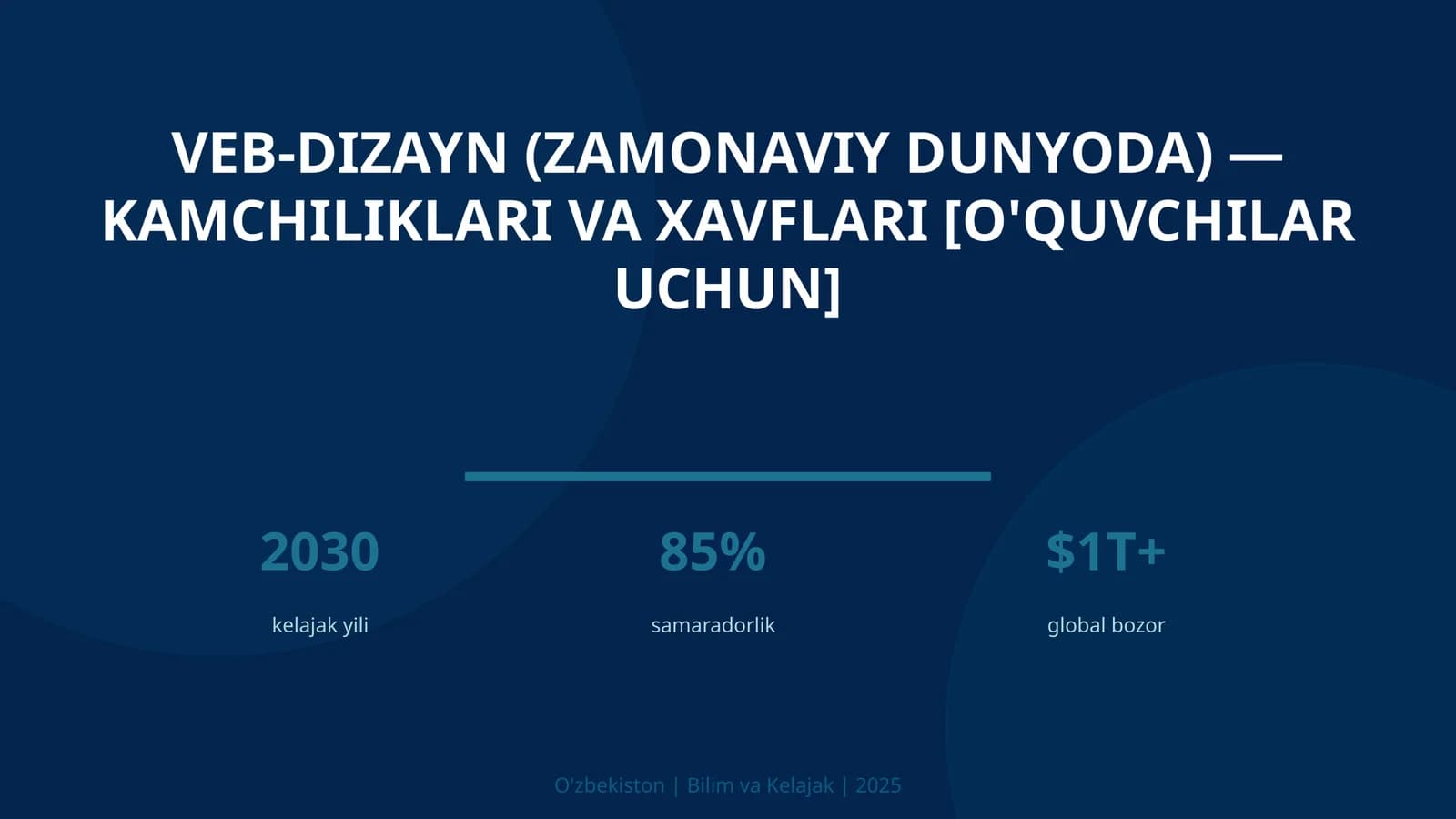 VEB-DIZAYN (ZAMONAVIY DUNYODA) — KAMCHILIKLARI VA XAVFLARI [O'QUVCHILAR UCHUN]