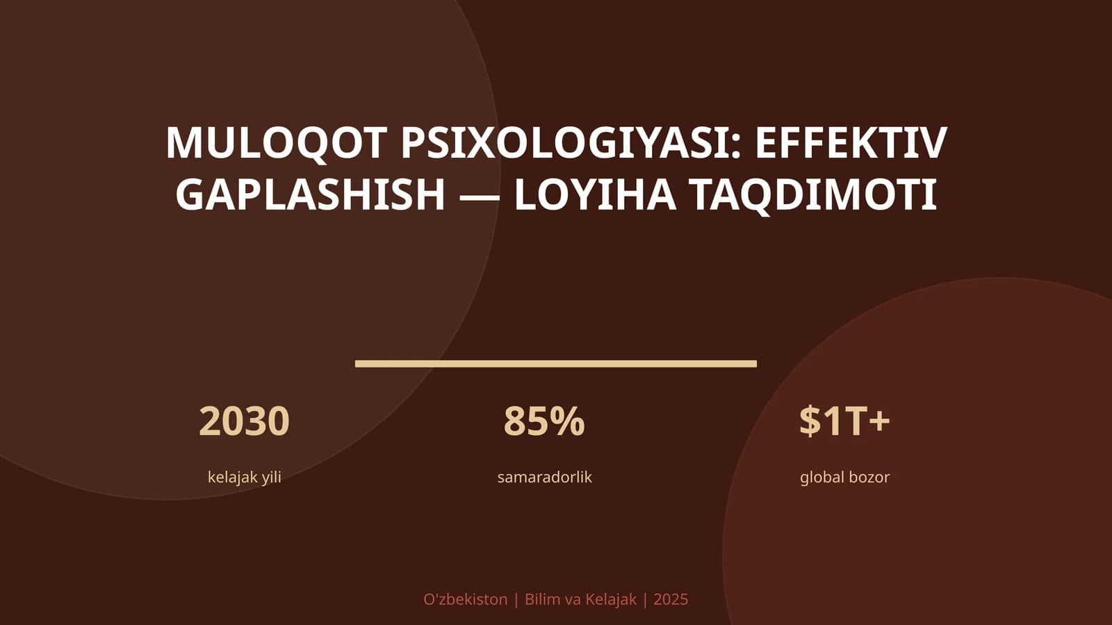 Muloqot psixologiyasi: effektiv gaplashish — loyiha taqdimoti