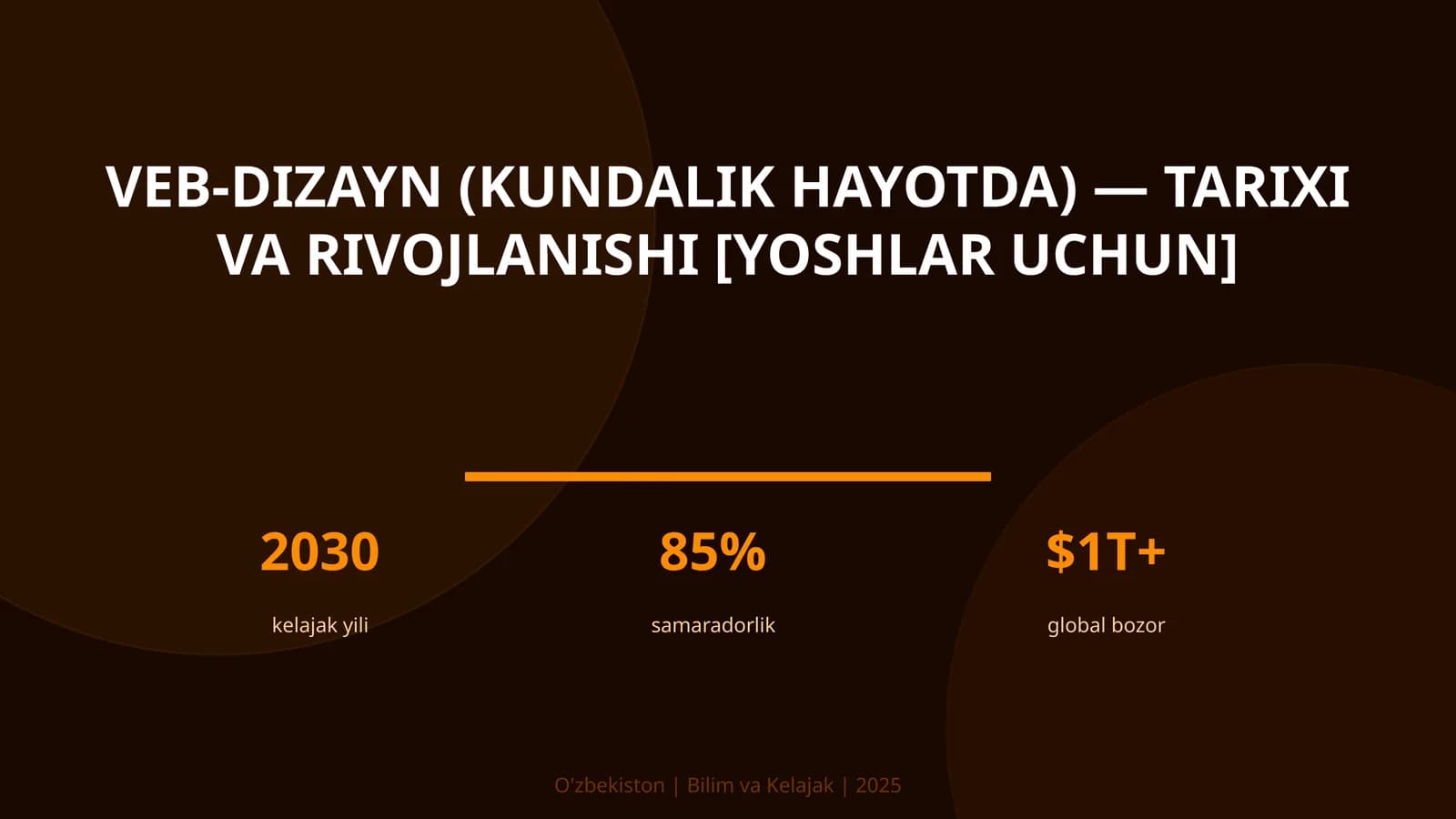 VEB-DIZAYN (KUNDALIK HAYOTDA) — TARIXI VA RIVOJLANISHI [YOSHLAR UCHUN]