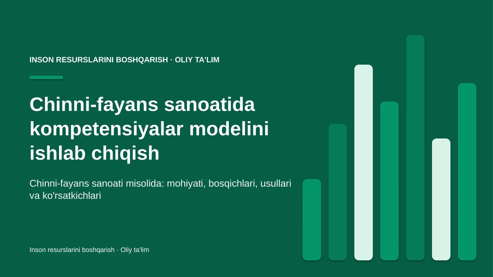 Chinni-fayans sanoatida kompetensiyalar modelini ishlab chiqish