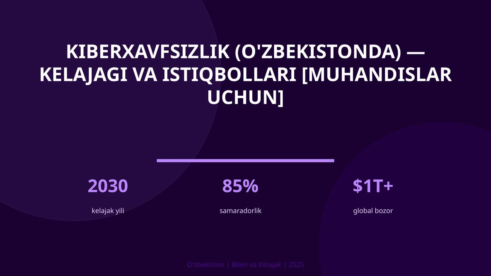Kiberxavfsizlik (O'zbekistonda) — kelajagi va istiqbollari [muhandislar uchun]
