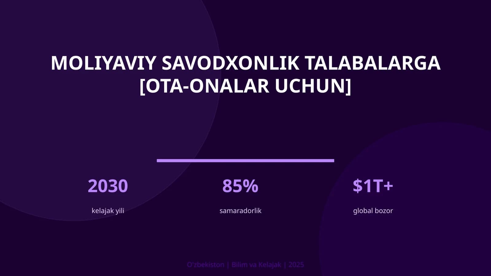 Moliyaviy savodxonlik talabalarga [ota-onalar uchun]