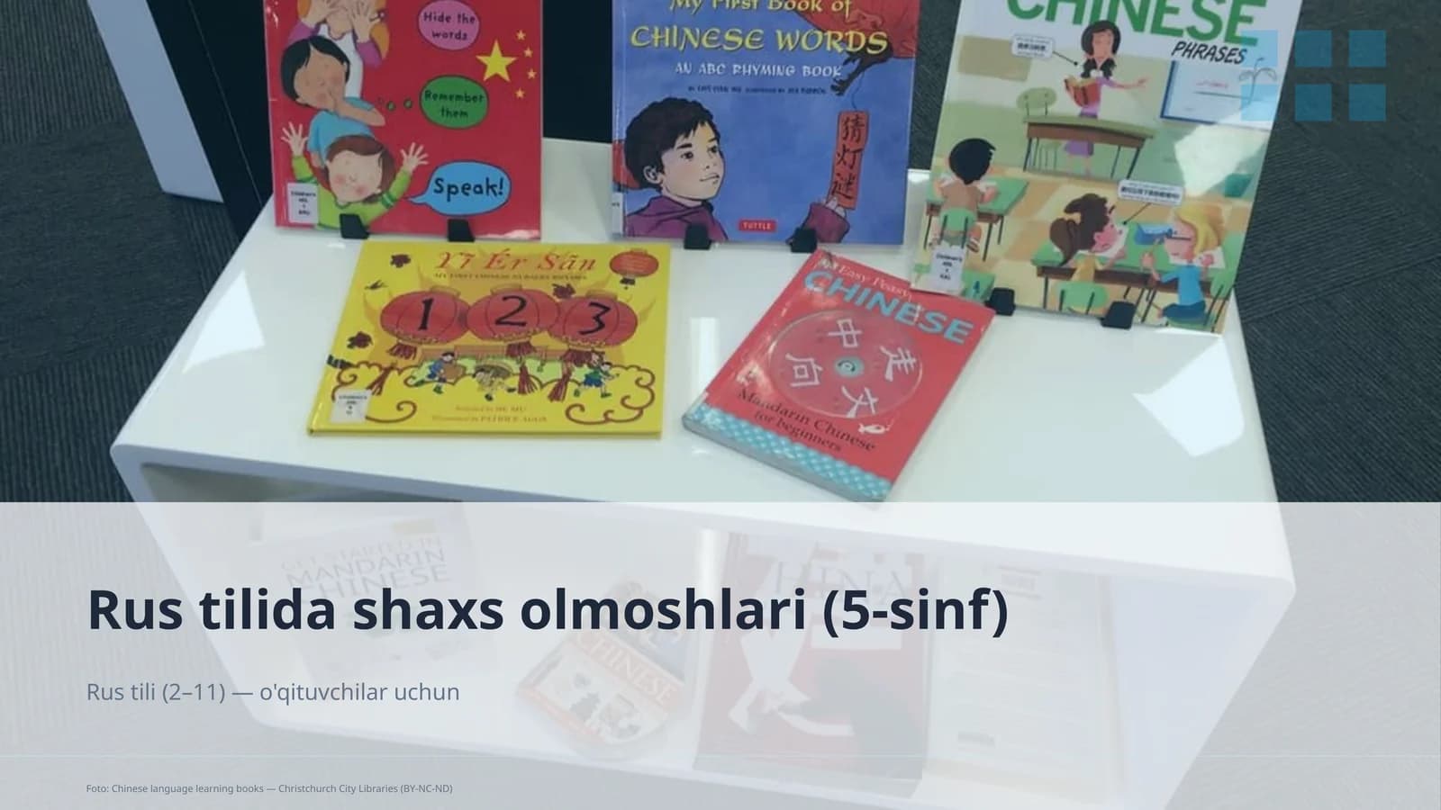 Rus tilida shaxs olmoshlari (5-sinf)