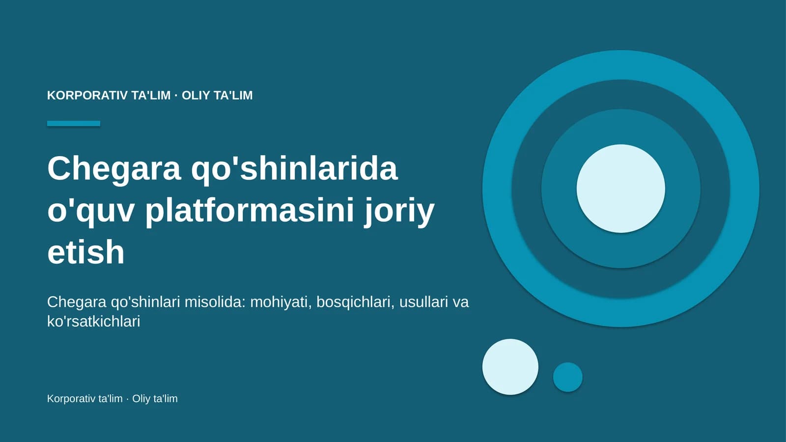 O'quv platformasini joriy etish: mohiyati