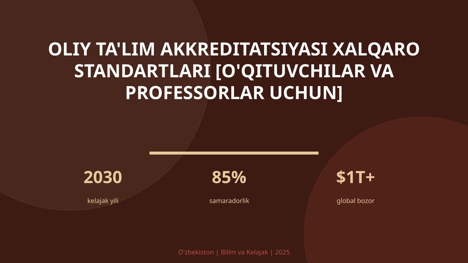 Oliy ta'lim akkreditatsiyasi xalqaro standartlari [o'qituvchilar va professorlar uchun]