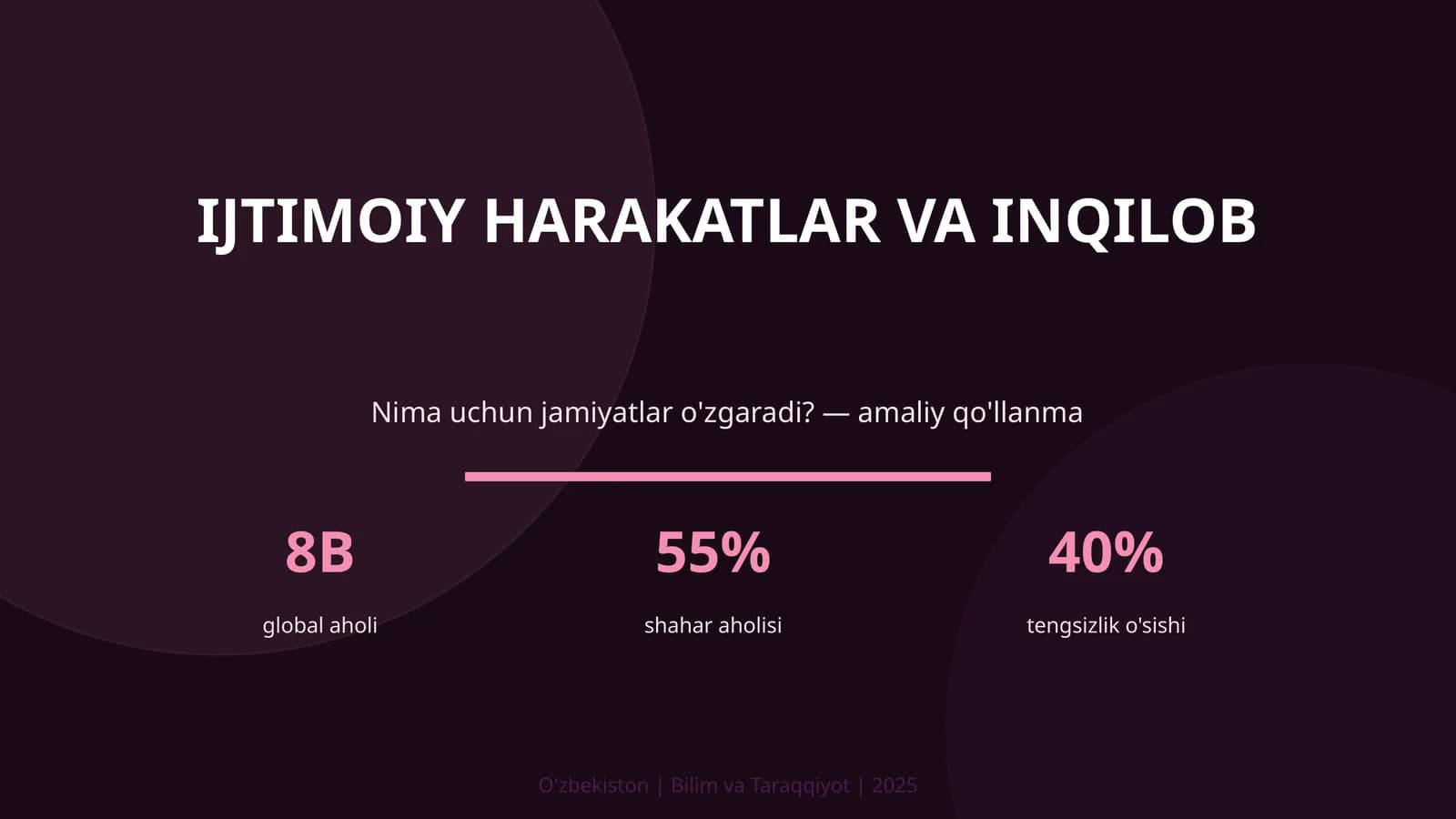 Ijtimoiy harakatlar va inqilob
