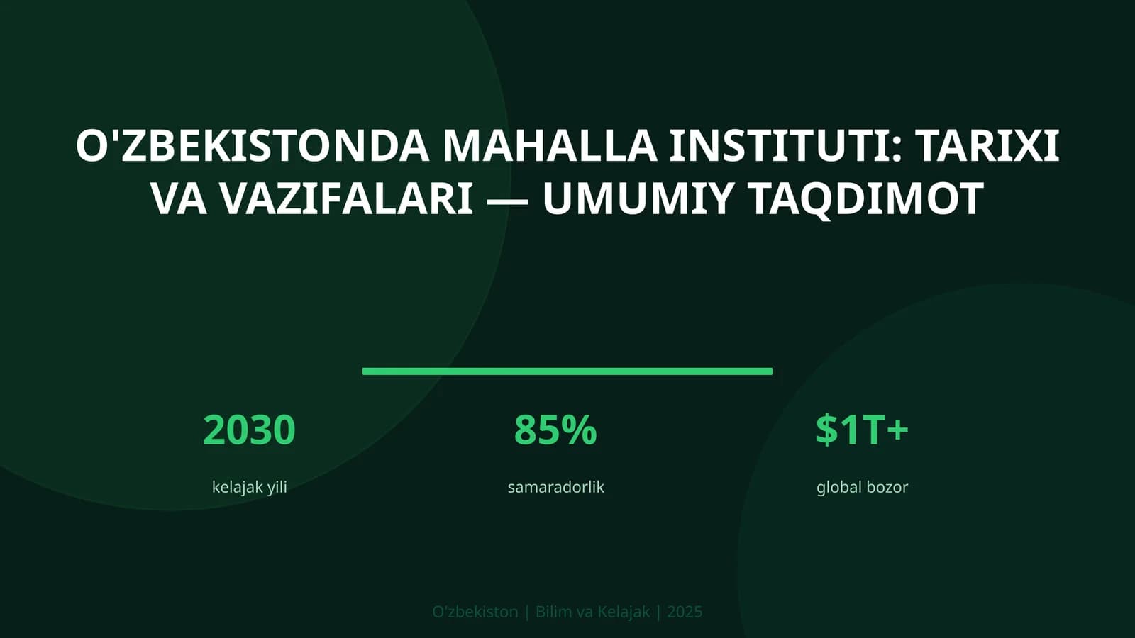 O'zbekistonda Mahalla Instituti: Tarixi va Vazifalari - Umumiy Taqdimot