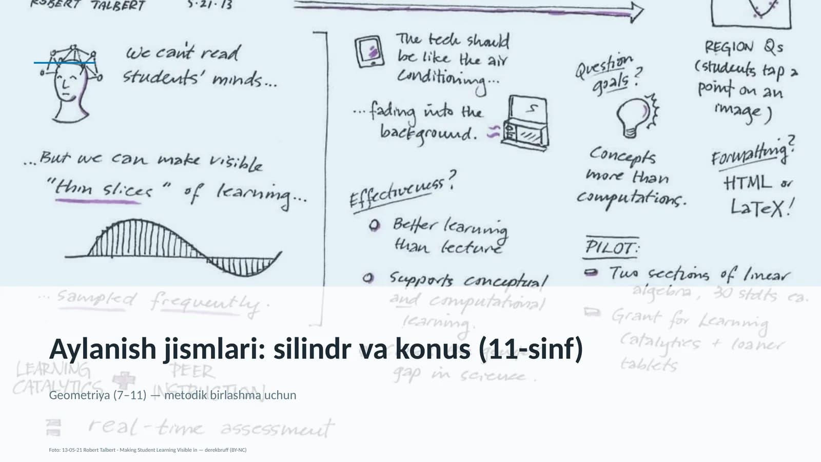 Geometriya (7–11) — metodik birlashma uchun