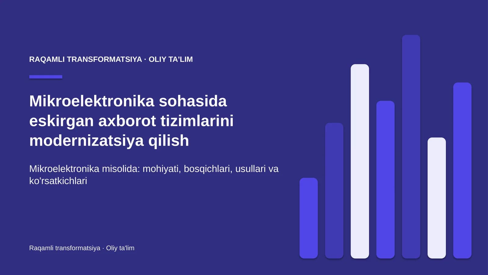 mikroelektronika sohasida eskirgan axborot tizimlarini modernizatsiya qilish 4713