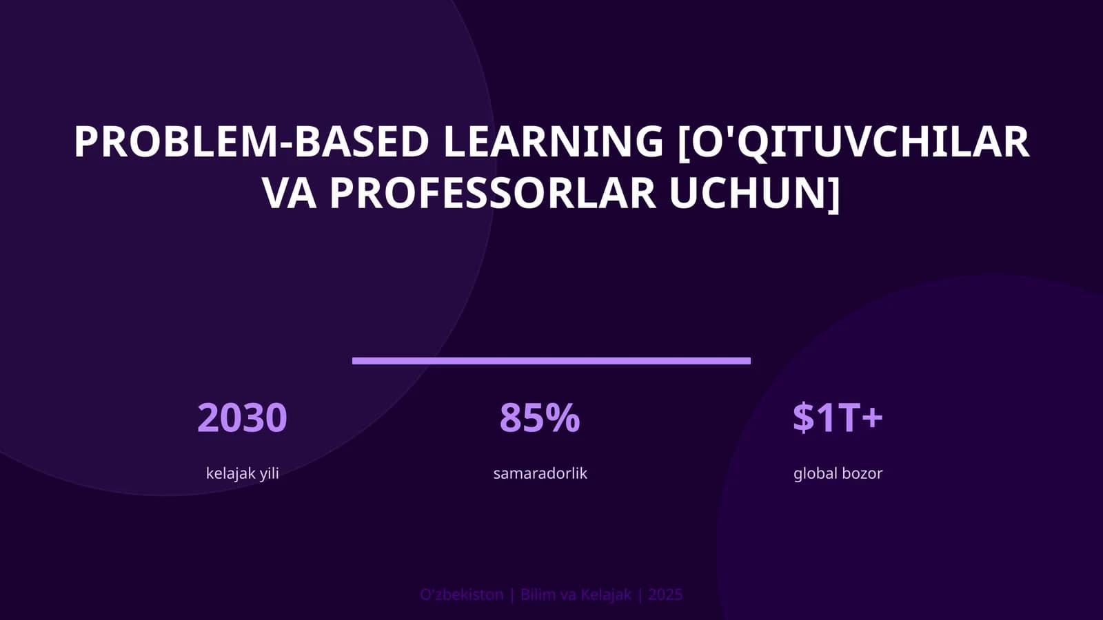 Problem-based learning [o'qituvchilar va professorlar uchun]