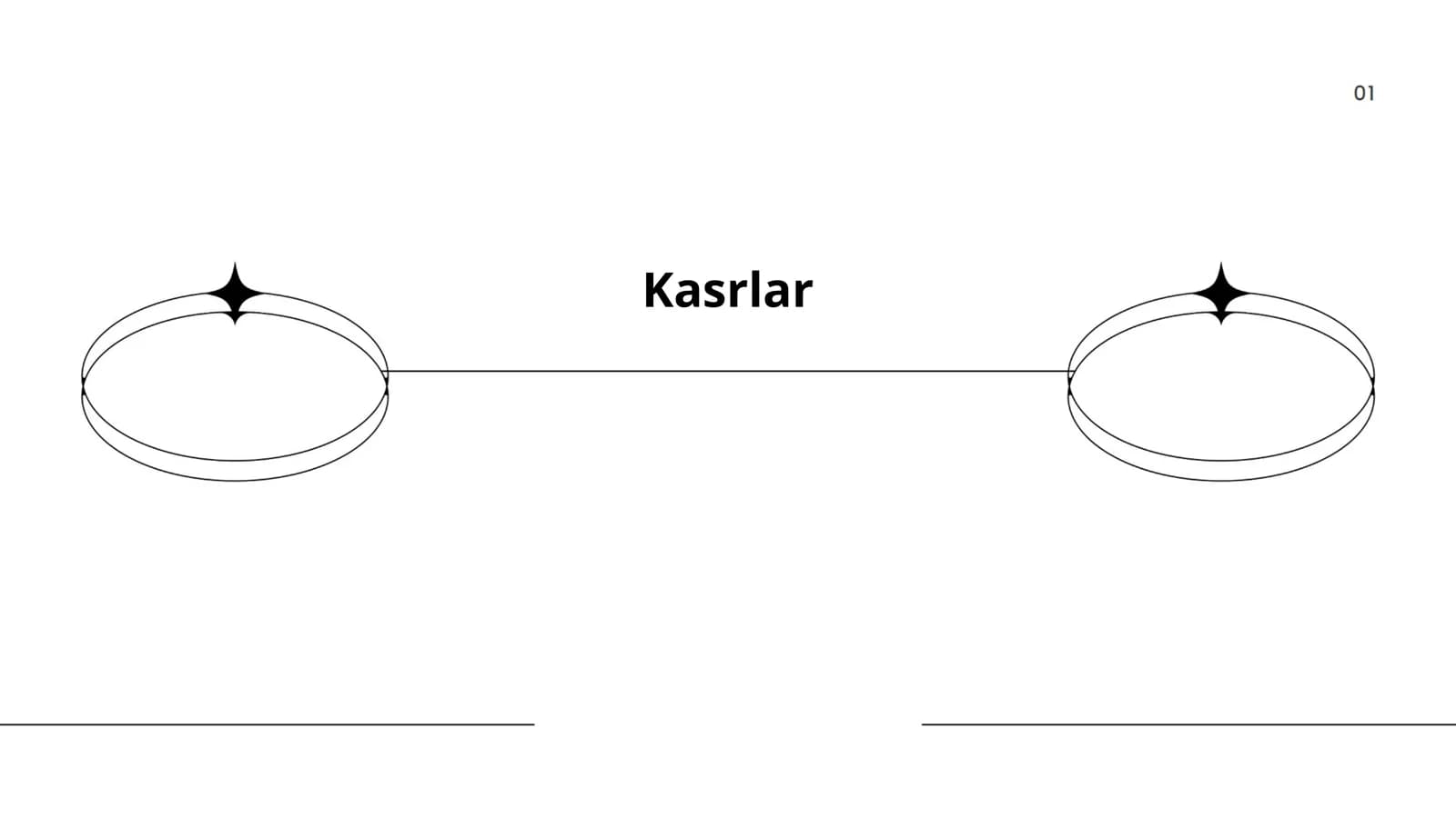 Kasrlar
